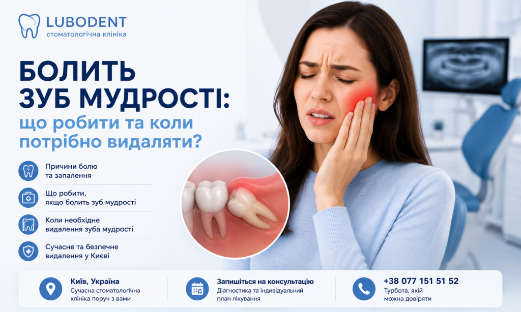 Болить зуб мудрості: причини болю, запалення та коли потрібно видаляти зуб мудрості
